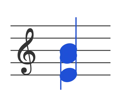 Esus4 chord in staff notation — E, A, B