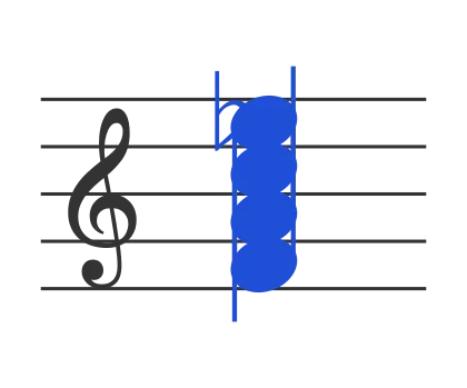 F7 chord in staff notation — F, A, C, E♭