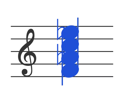 Fm7 chord in staff notation — F, A♭, C, E♭