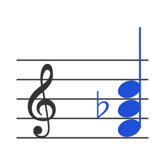 Fm chord in staff notation — F, A♭, C
