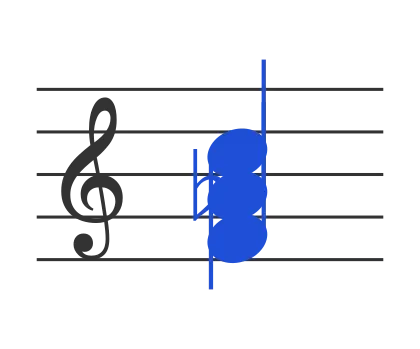 Fm chord in staff notation — F, A♭, C