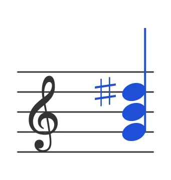 Gaug chord in staff notation — G, B, D♯