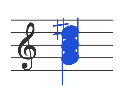 Gaug chord in staff notation — G, B, D♯