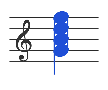 G7 chord in staff notation — G, B, D, F
