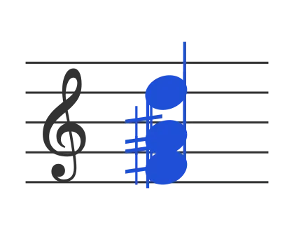 Gbaug chord in staff notation — F♯, A♯, Cx