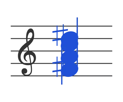 Gbdim7 chord in staff notation — F♯, A, C, E♭