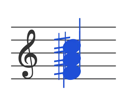 Gb chord in staff notation — F♯, A♯, C♯