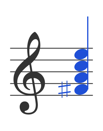 Gbm7b5 chord in staff notation — F♯, A, C, E
