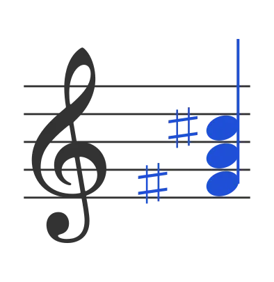 Gbm chord in staff notation — F♯, A, C♯