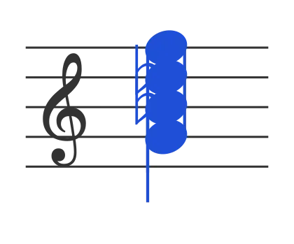 Gm7b5 chord in staff notation — G, B♭, D♭, F