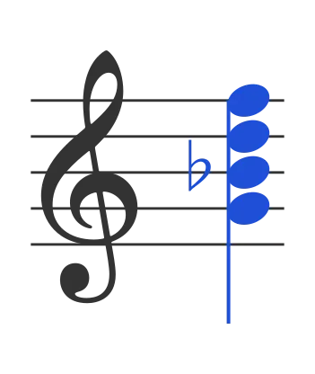 Gm7 chord in staff notation — G, B♭, D, F