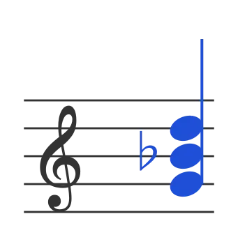 Gm chord in staff notation — G, B♭, D