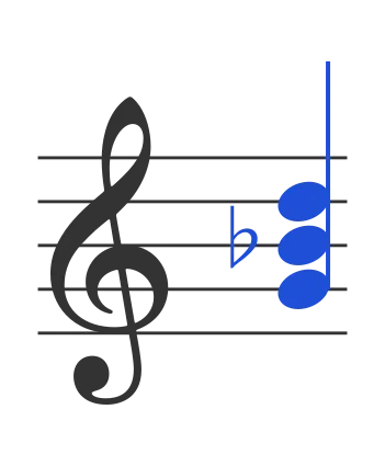 Gm chord in staff notation — G, B♭, D