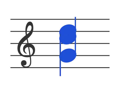 Gsus4 chord in staff notation — G, C, D