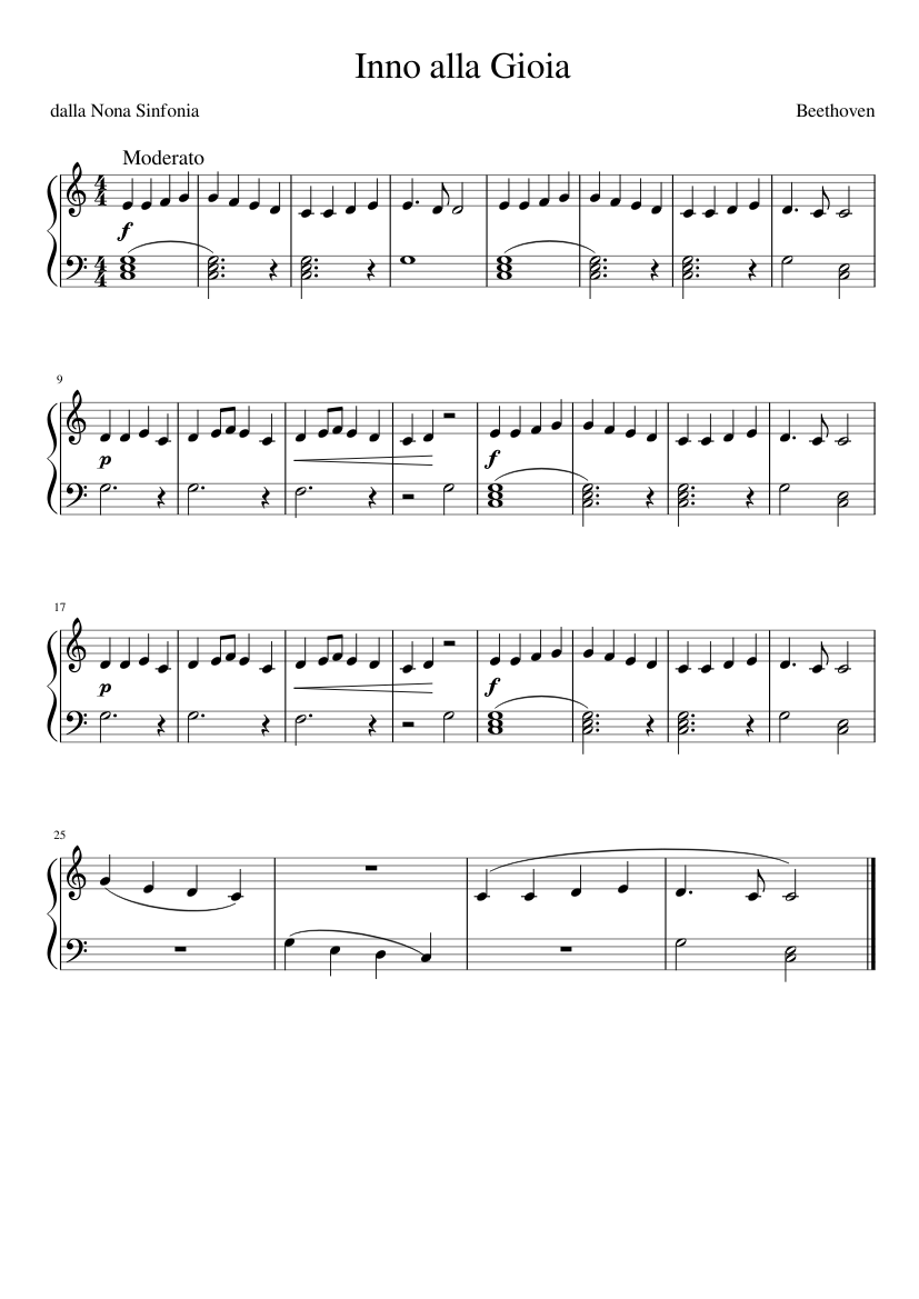 Symphony No.9 Op.125