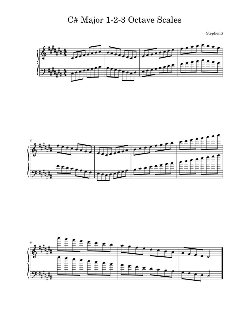 C# Major 1-2-3 Octave Scales Sheet music for Piano (Solo) Easy ...