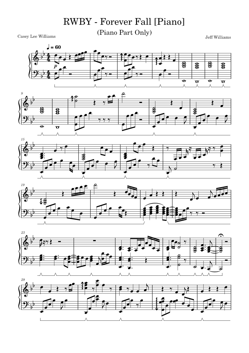 RWBY - Forever Fall [Piano] Sheet Music for Piano (Solo) | MuseScore.com
