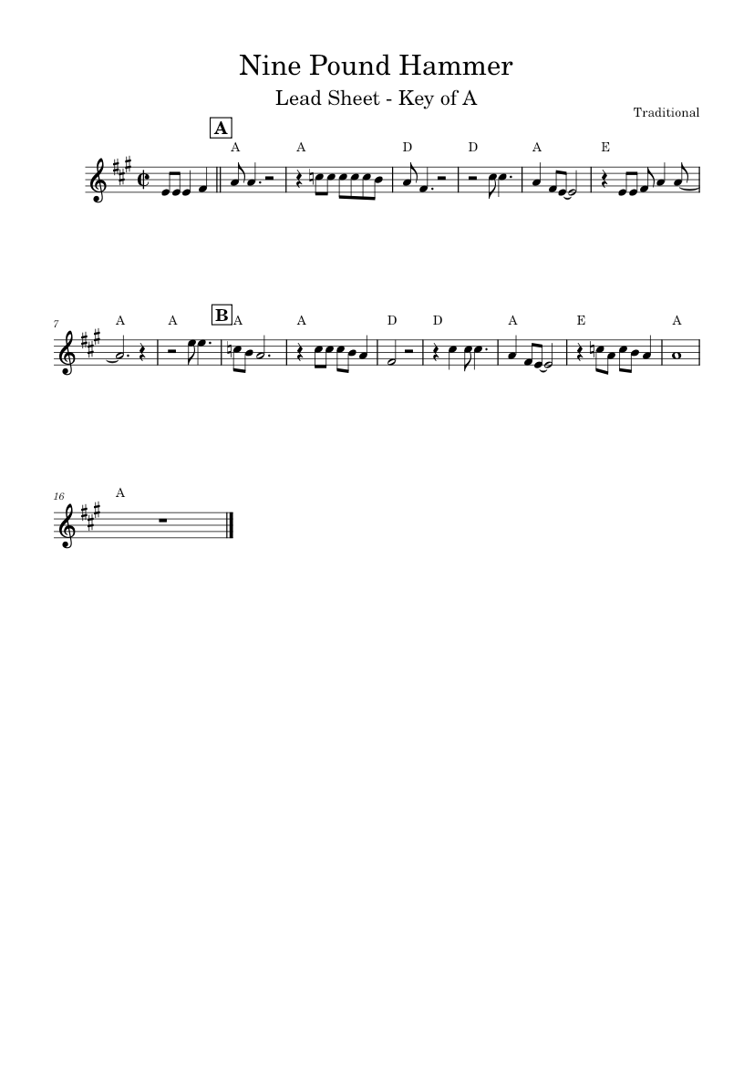 Nine pound hammer – Merle Travis Nine Pound Hammer - lead Sheet - Key ...