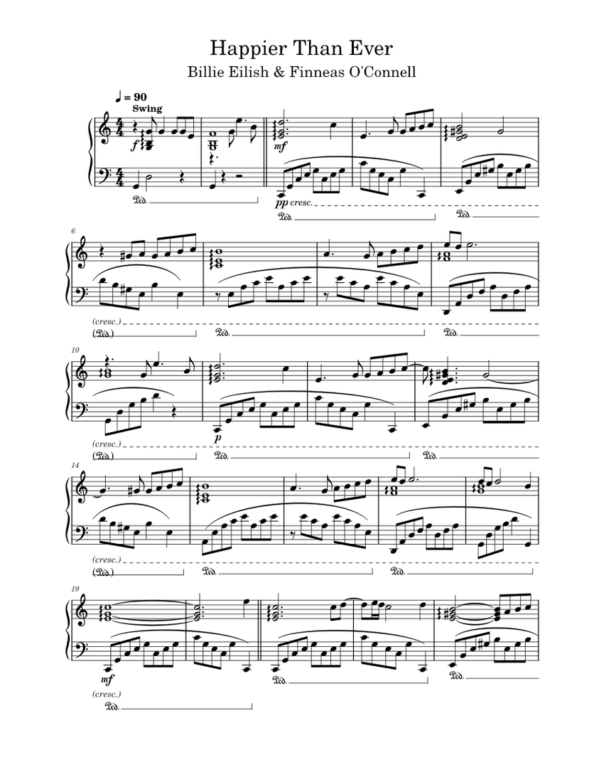 Happier Than Ever Billie Eilish Sheet music for Piano (Solo