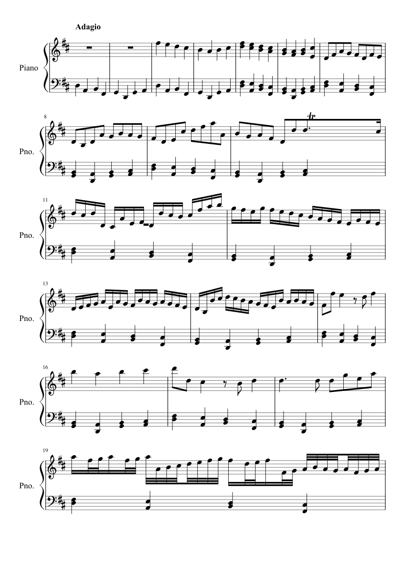 Evolution of Music Sheet music for Piano (Solo) | Musescore.com