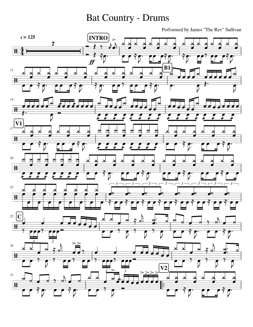 Avenged Sevenfold Bat Country (DRUMSET PART) Sheet music for Drum