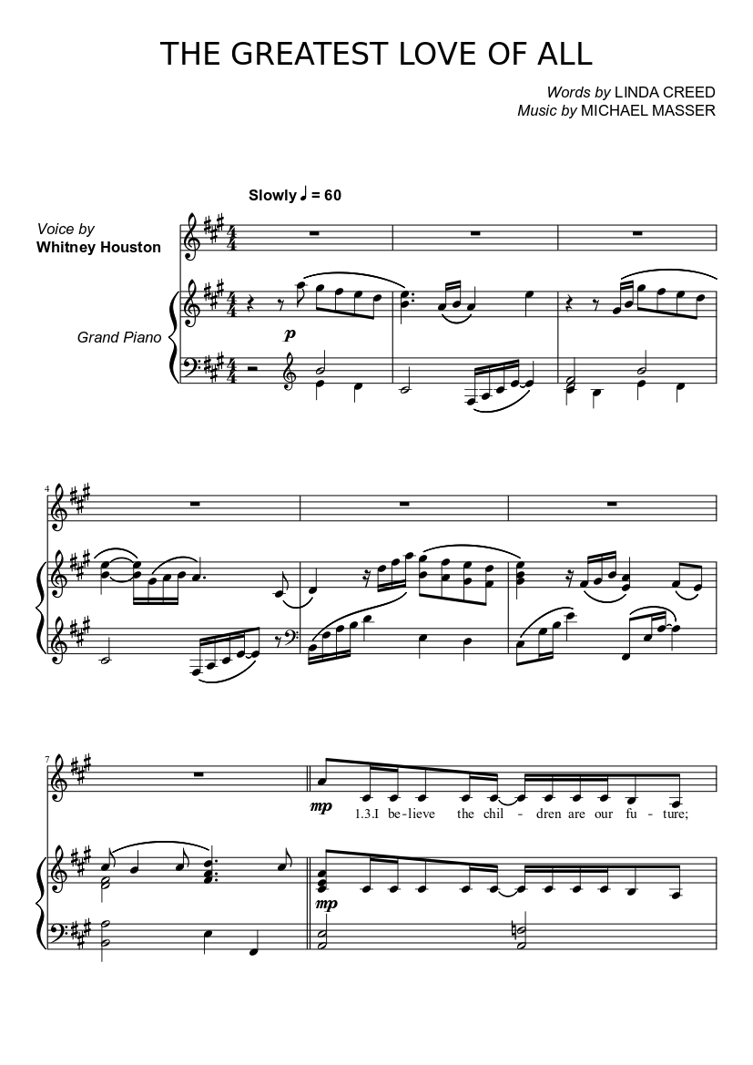 Whitney Houston - The Greatest Love Of All Sheet Music for Piano