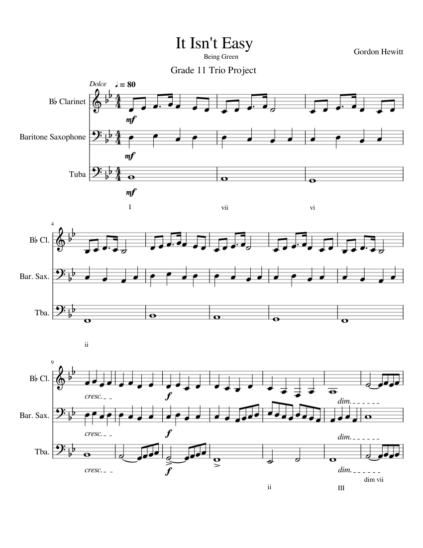 It Isn't Easy (Being Green) Concert Pitch