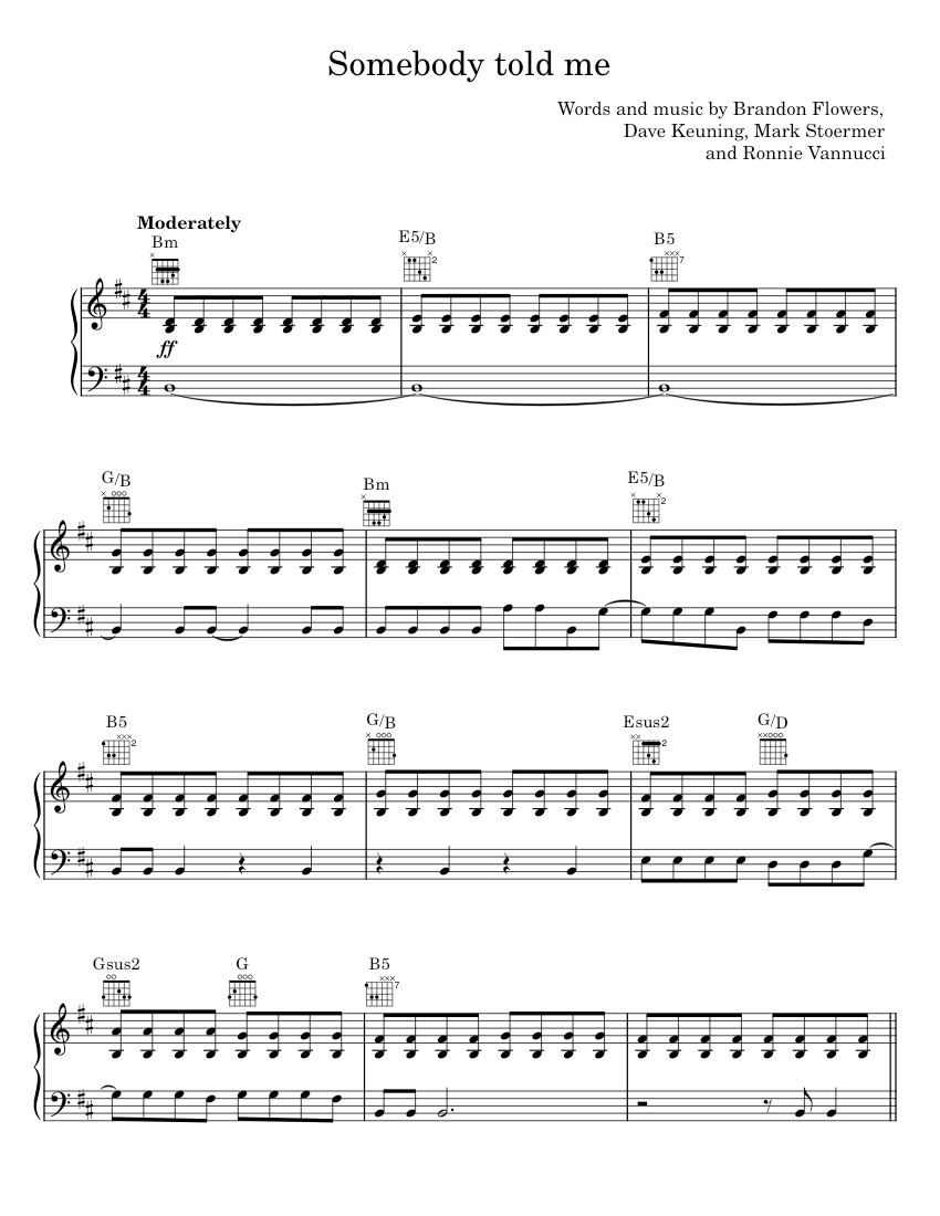 Mr. Brightside/Somebody told me/Midnight show/Jenny was a friend of ...