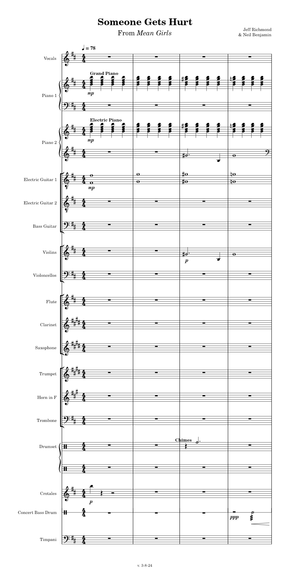 Someone Gets Hurt (from Mean Girls) Sheet Music for Piano, Trombone ...
