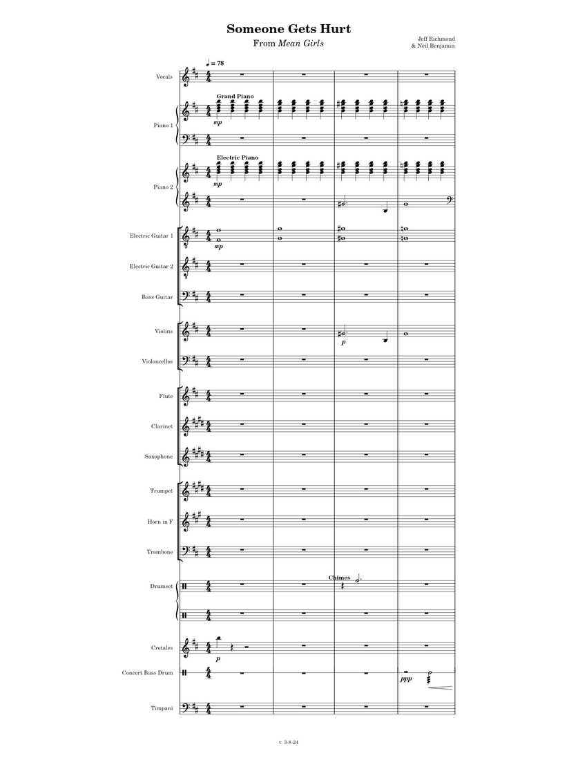 Someone Gets Hurt (from Mean Girls) Sheet music for Piano, Trombone ...