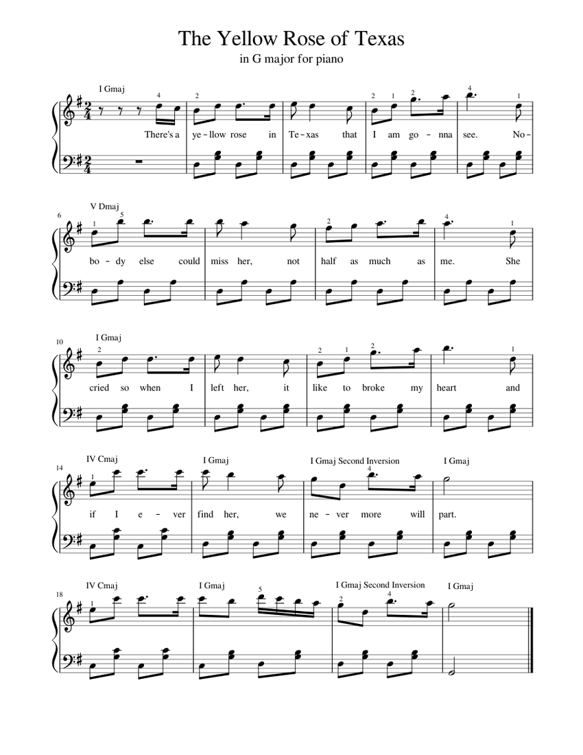 The Yellow Rose of Texas Sheet music for Piano (Solo) Easy | Musescore.com