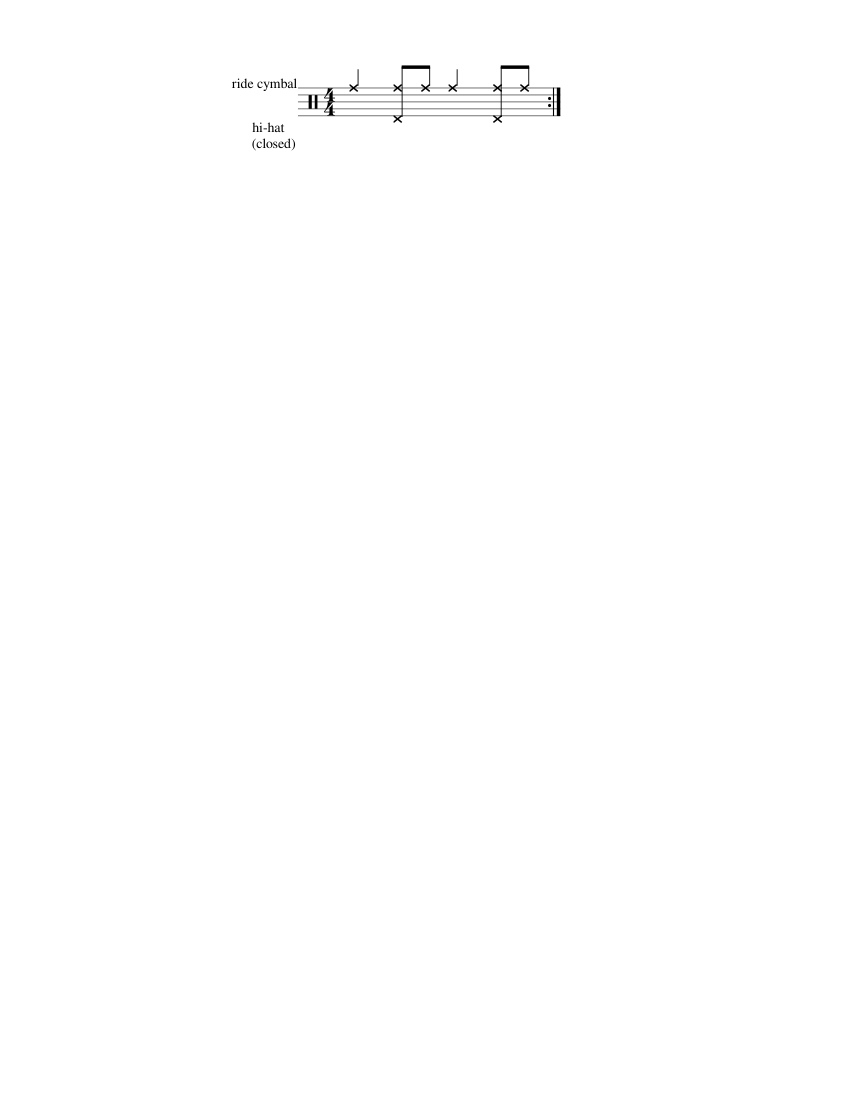 Swing Beat Sheet Music For Drum Group Solo Musescore Com I don't think there's even any way to cheat it is very unusual to notate swung notes on the staff. swing beat sheet music for drum group