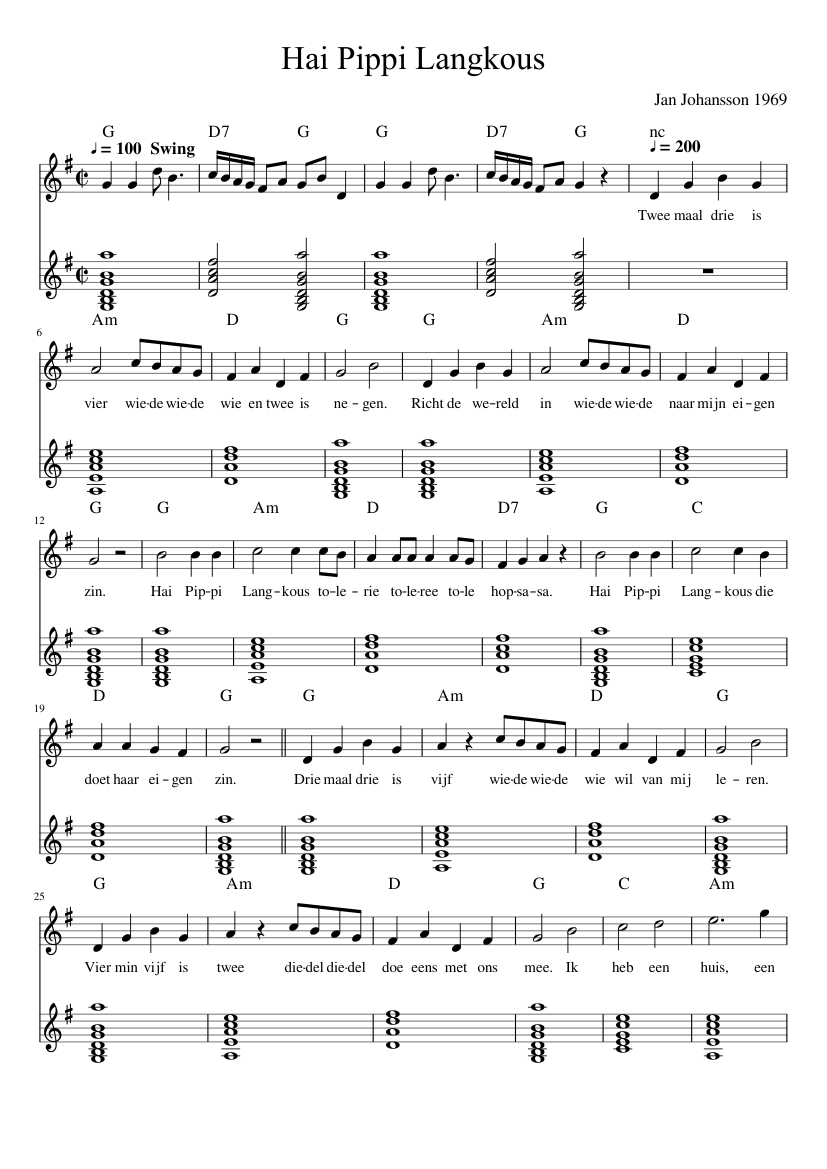 Hai Pippi Langkous Sheet music for Guitar (Solo) | Musescore.com