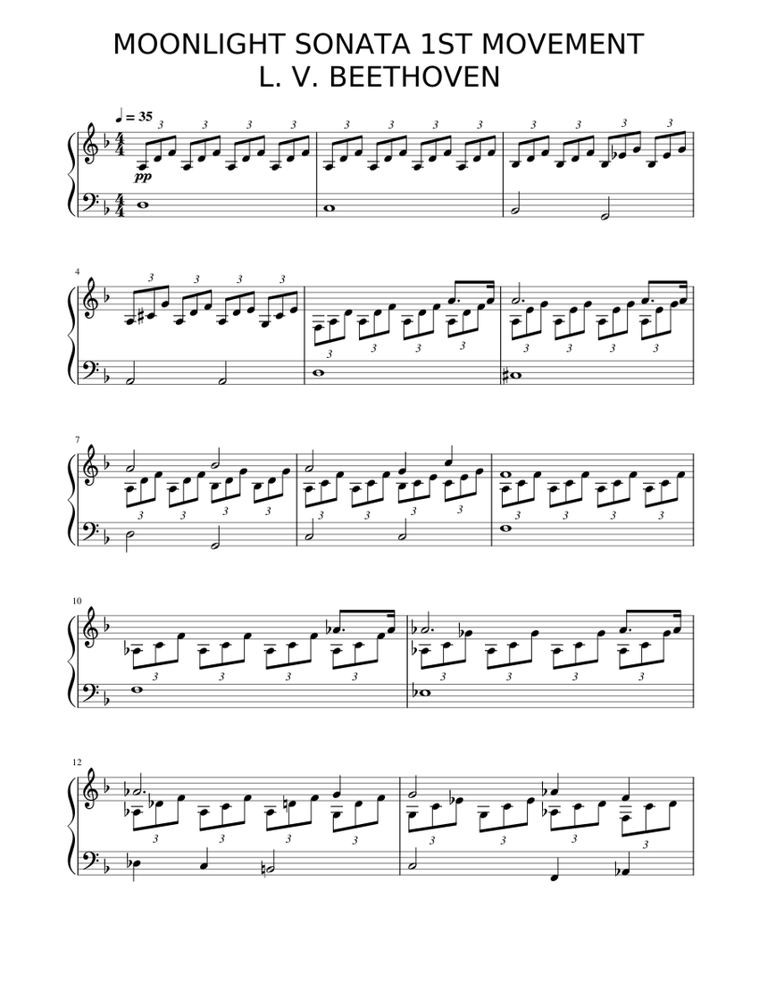 Moonlight Sonata 1st movement EASY version Sheet music for Piano (Solo