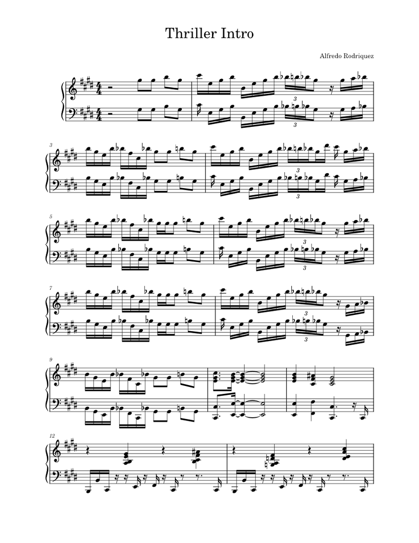 Thriller Intro – Alfredo Roderiguez Sheet music for Piano (Solo ...