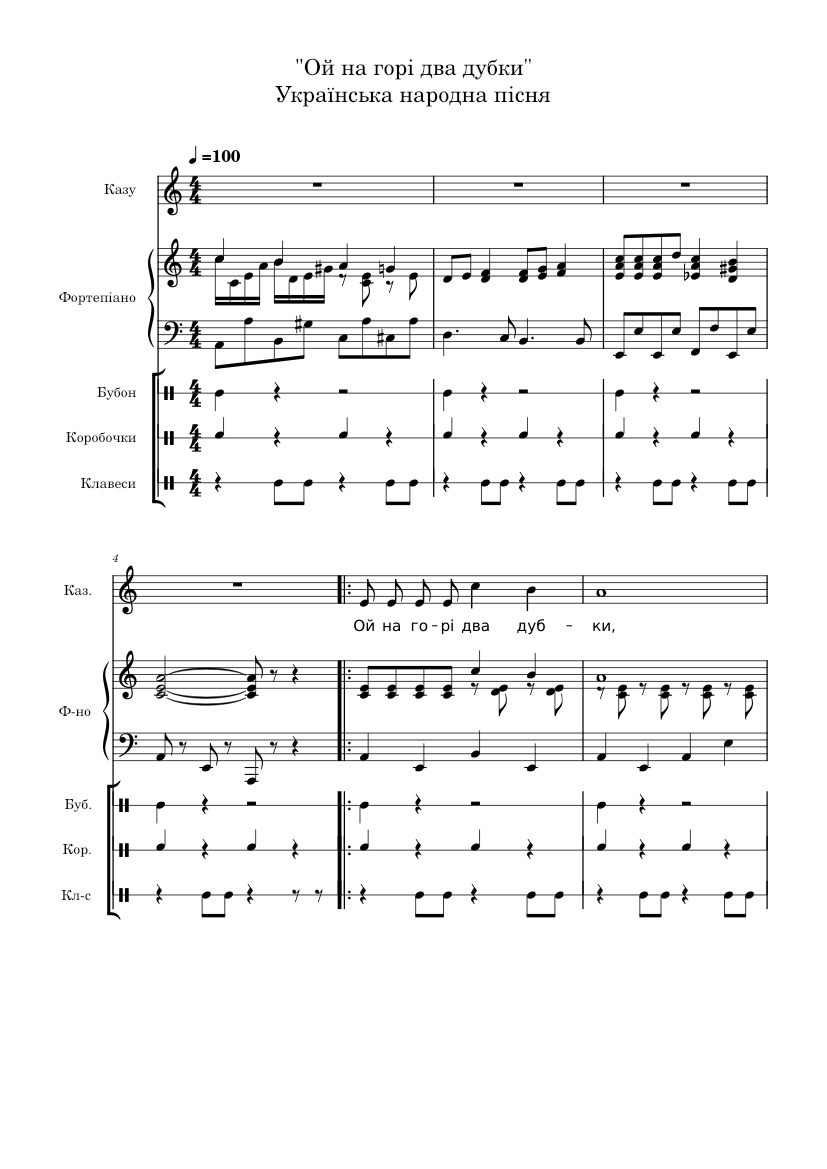 Кого прославляє пісня ой хто хто миколая любить