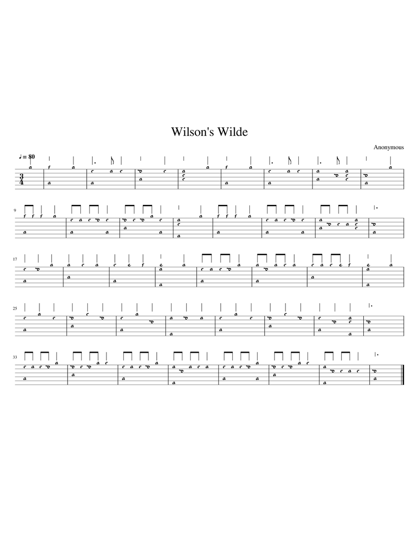 Wilson s Wilde Sheet Music For Lute Solo Musescore wilson-s-wilde-sheet-music-for-lute-solo-musescore