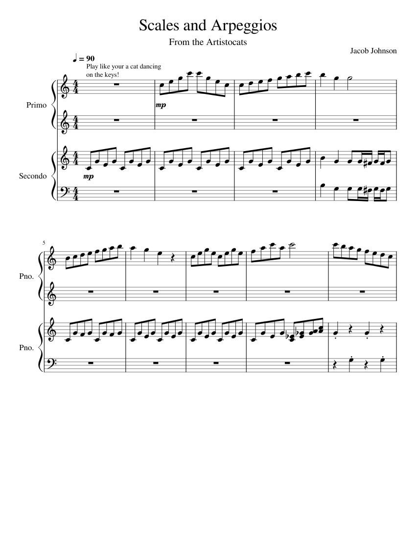 Scales and Arpeggios Sheet music for Piano (Piano Four Hand ...