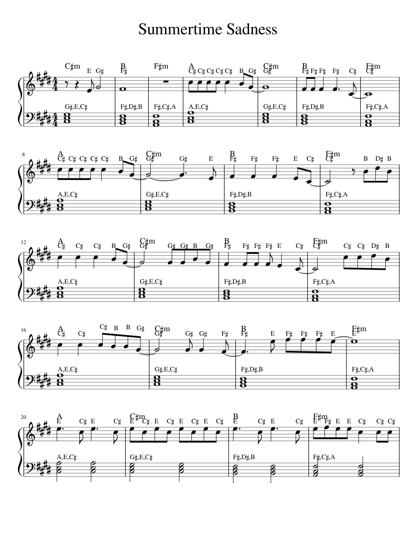 Summertime Sadness (Easy Version) Sheet music for Piano (Solo) |  Musescore.com