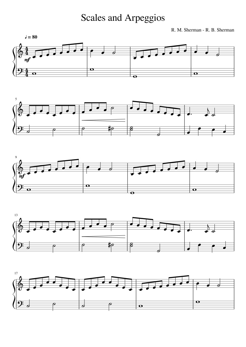 Scales And Arpeggios Sheet music for Piano (Solo) Easy | Musescore.com