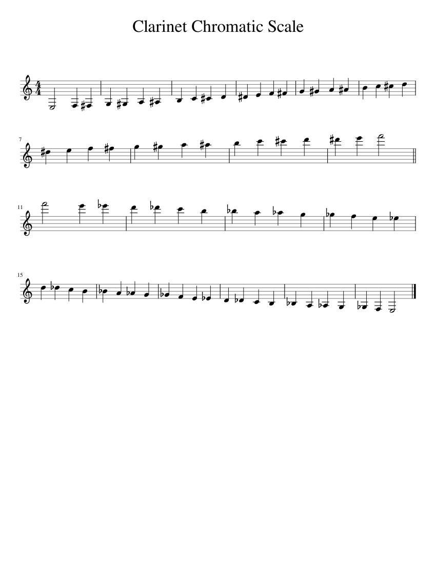 Chromatic Sheet music for Piano (Solo) Easy