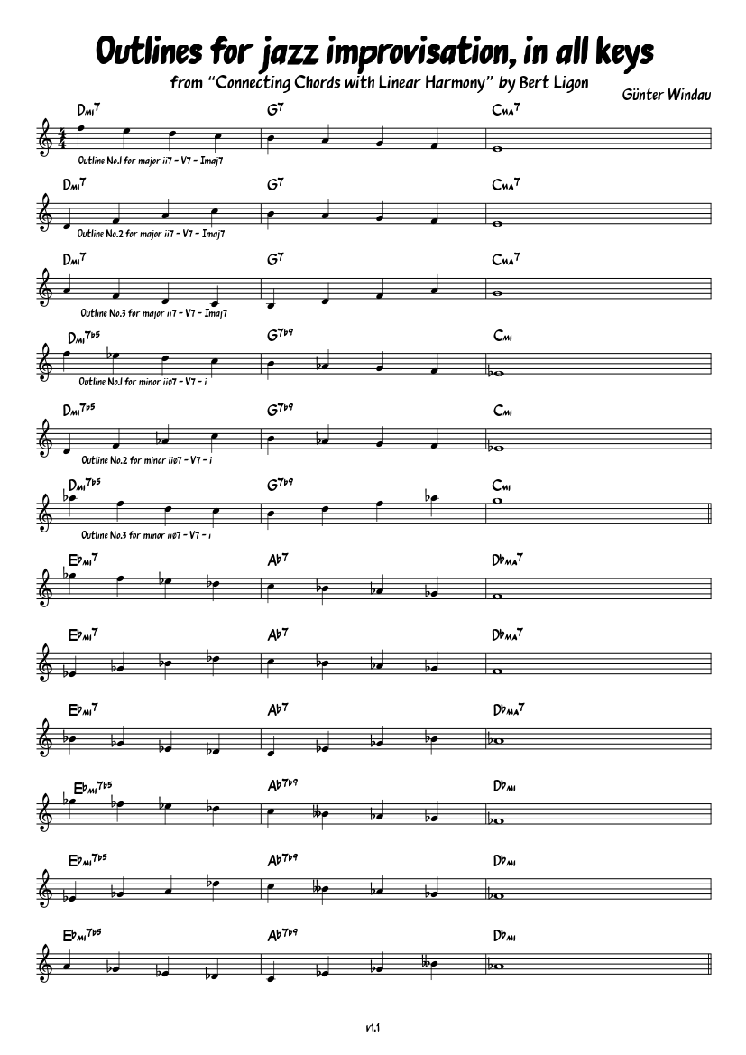 Outlines for jazz improvisation, in all keys Sheet music for Piano (Solo) |  Musescore.com