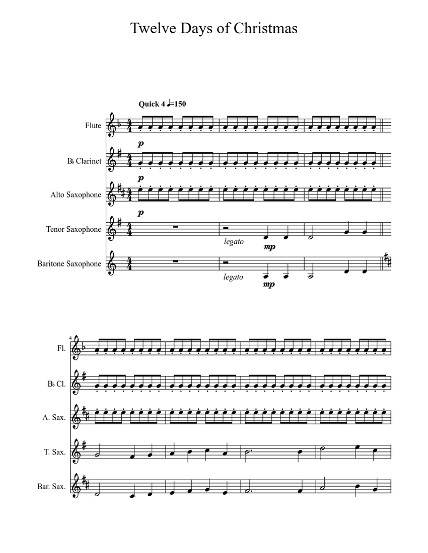 Twelve Days of Christmas Sheet music for Flute, (Woodwind Duet