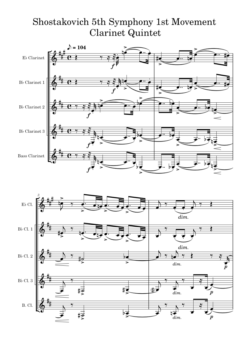 Shostakovich 5th Symphony 1st Movement Quintet Sheet music for