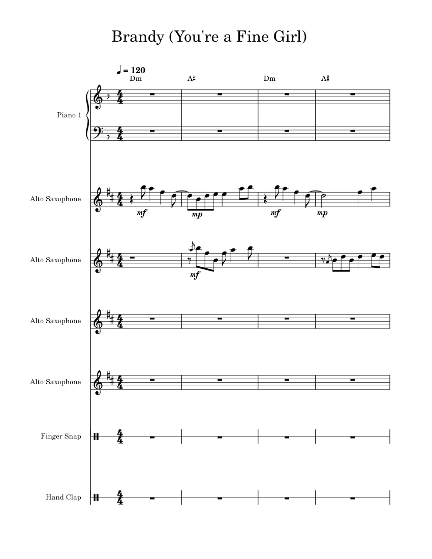 Brandy You're A Fine Girl Looking Glass Sheet music for Piano