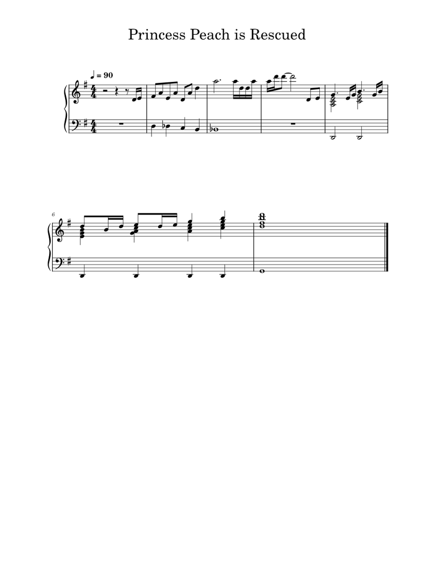 Princess Peach is Saved Sheet music for Piano (Solo) Easy | Musescore.com