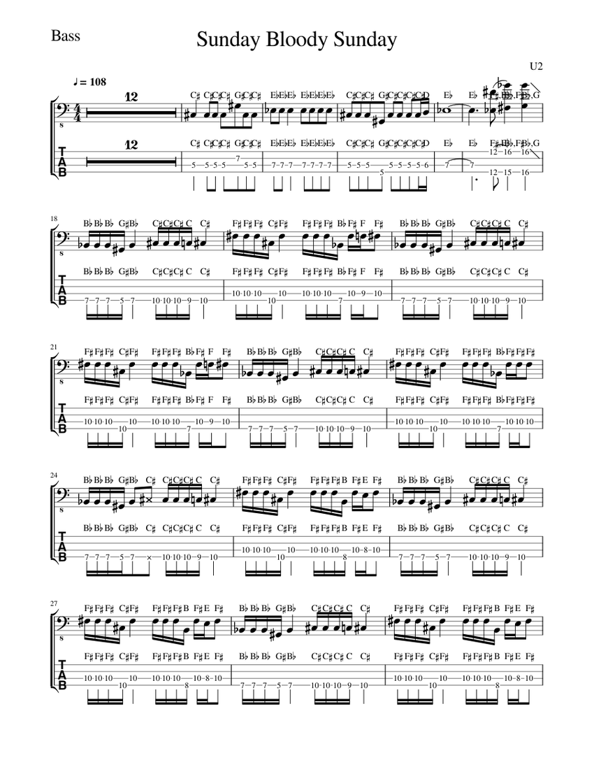 U2 - Sunday Bloody Sunday - Bass only Sheet music for Bass guitar (Solo) |  Musescore.com