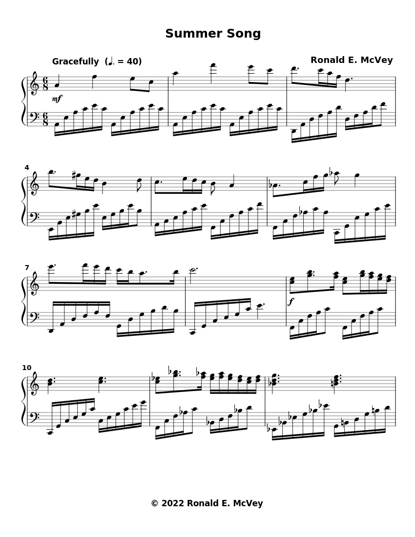 Summer Song Sheet music for Piano (Solo)
