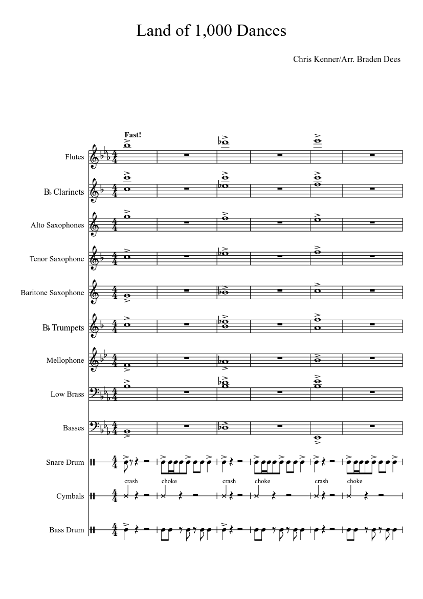 Land Of 1 000 Dances Sheet Music For Trombone Flute Drum Group Saxophone Alto More Instruments Mixed Ensemble Musescore Com