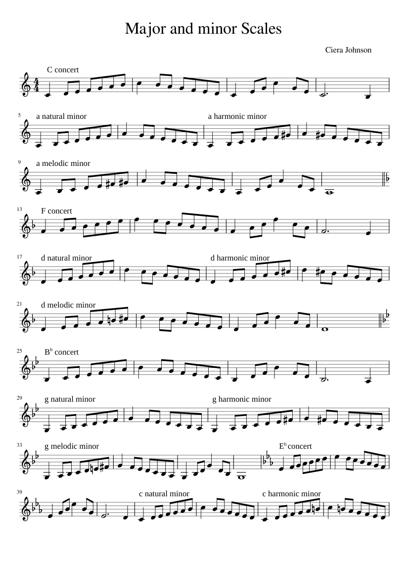 Major and minor Scales Sheet Music for Trombone (Solo) | MuseScore.com